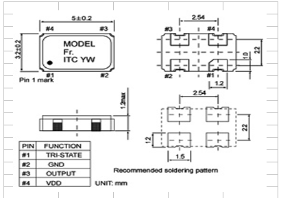 25 Items MXO45-3I-20M0000 Oscillator XO 20MHz /±50ppm 50pF HCMOS//TTL 55/% 5V 4-Pin Metal DIP Thru-Hole Tray